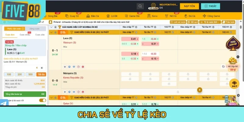 Chia sẻ về tỷ lệ kèo