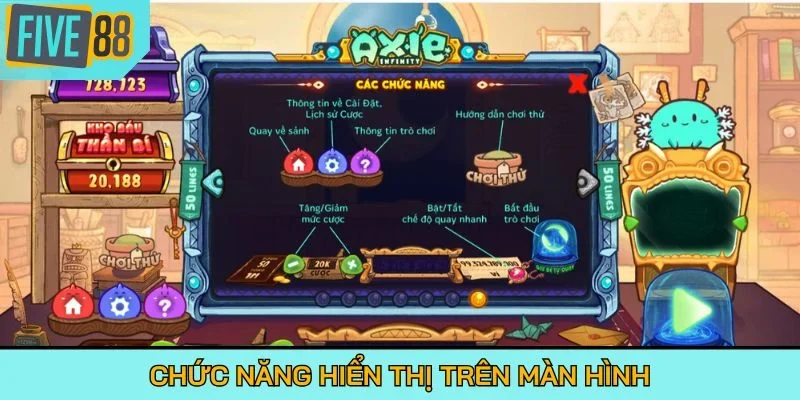 Chức năng hiển thị trên màn hình